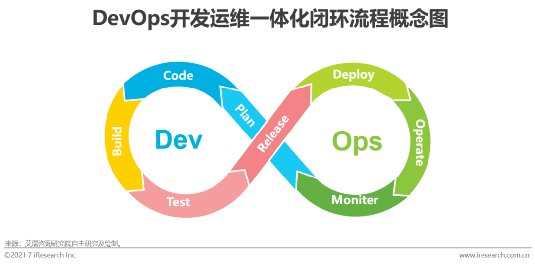 怎么进入山姆供应链 b925a1c637f3466d9e1890e924fd7a56.png