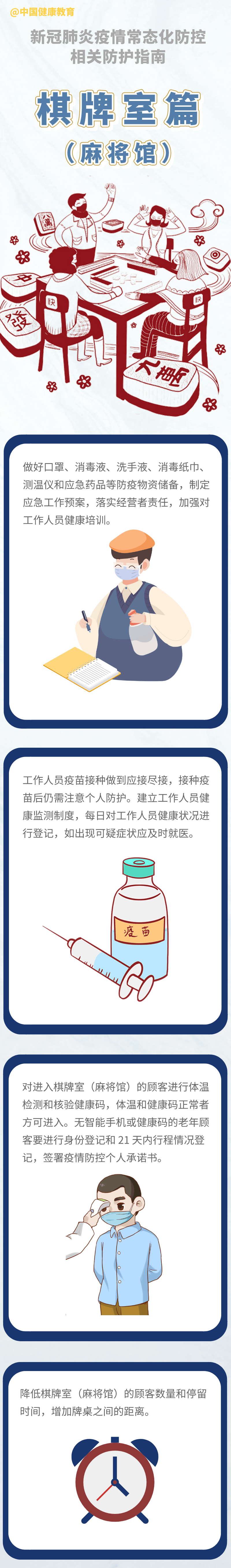防疫|【防疫知识】新冠肺炎疫情常态化防控防护指南之棋牌室篇