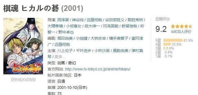 本月最佳逆袭国产剧 中国味儿 的改编才是硬道理 围棋