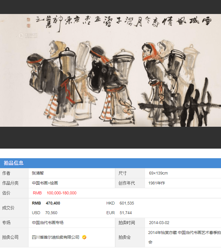 张清智画家作品拍卖价格