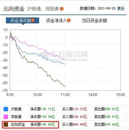 公司的债券利息属于gdp吗_樱花秒速五厘米