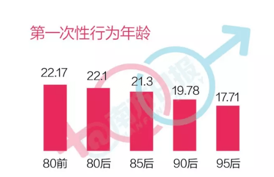 来自搜狐网