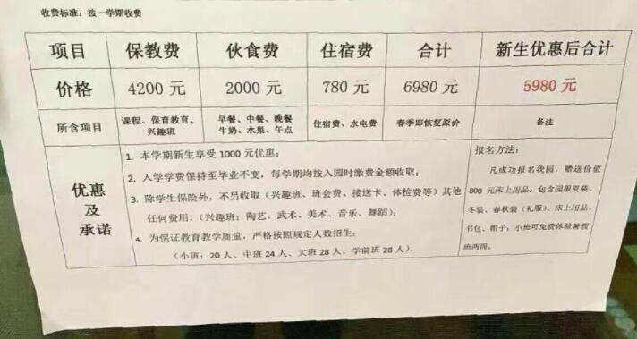 小区|家长建议关停私立幼儿园，教育部做出回应，家长们这回放心了