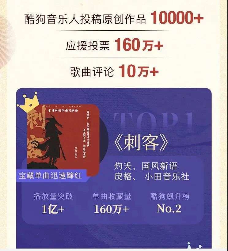 笔记|“国风新语”携手《盗墓笔记》，酷狗如何让国风音乐的“风”一直吹？