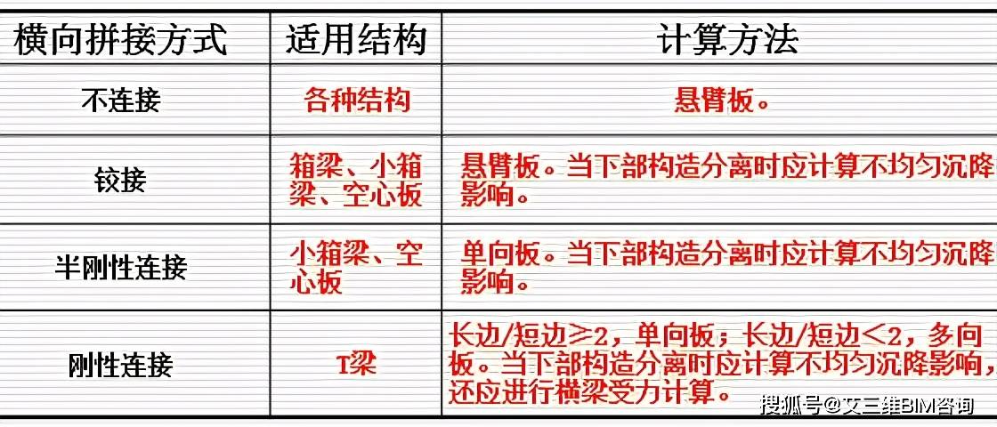 连接部 d42c48cf440443c19d5408e190d292b3.jpeg