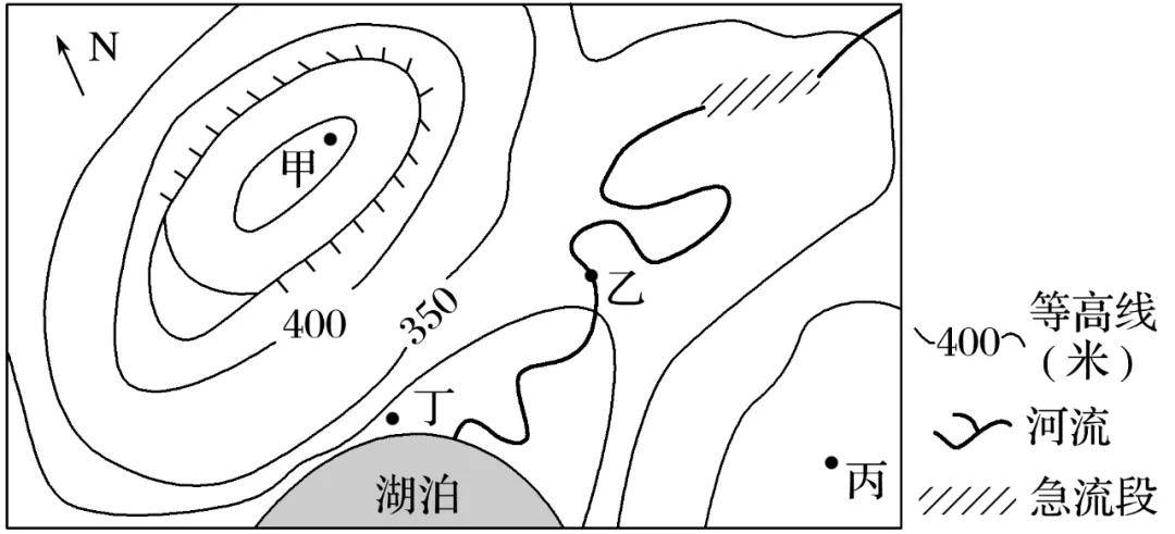 2022屆高三一輪專題複習訓練6等高線地形圖應用專題訓練