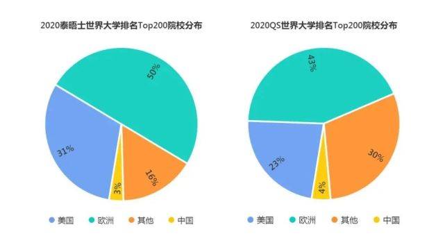 世界人口素质排名_分析相关材料.回答下列问题. 材料一 目前世界人口在不断增(2)