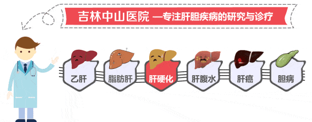 物质|得了乙肝后到底应该如何养护？