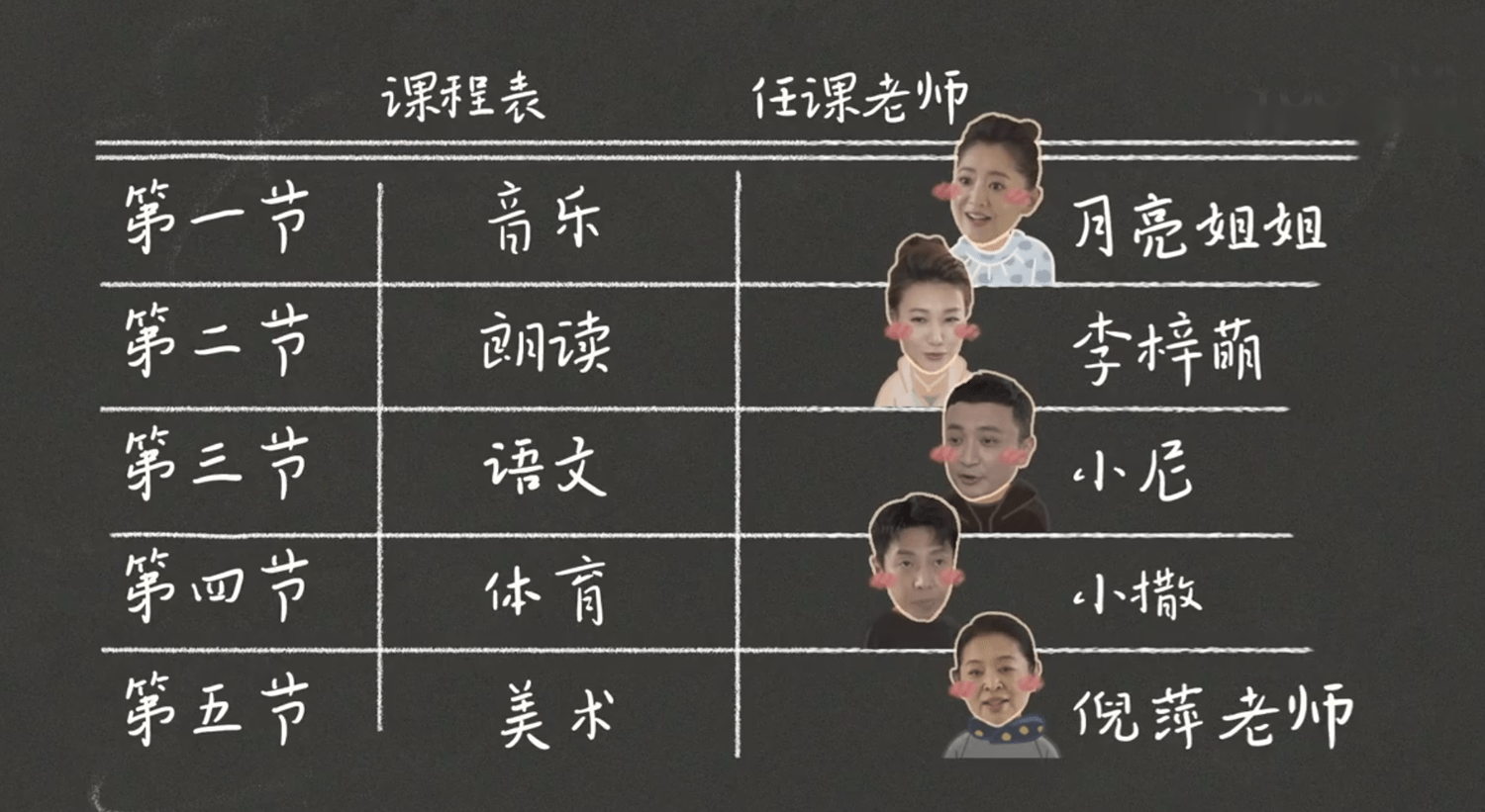 生活|撒贝宁太抢戏，鲁健李红拿他没办法，《你好生活》里倪萍也曾批评过他