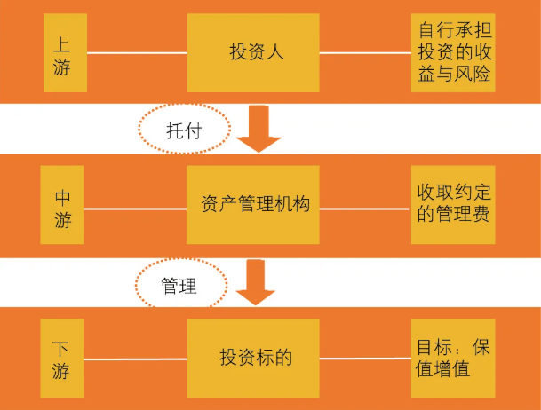 文章配图-15
