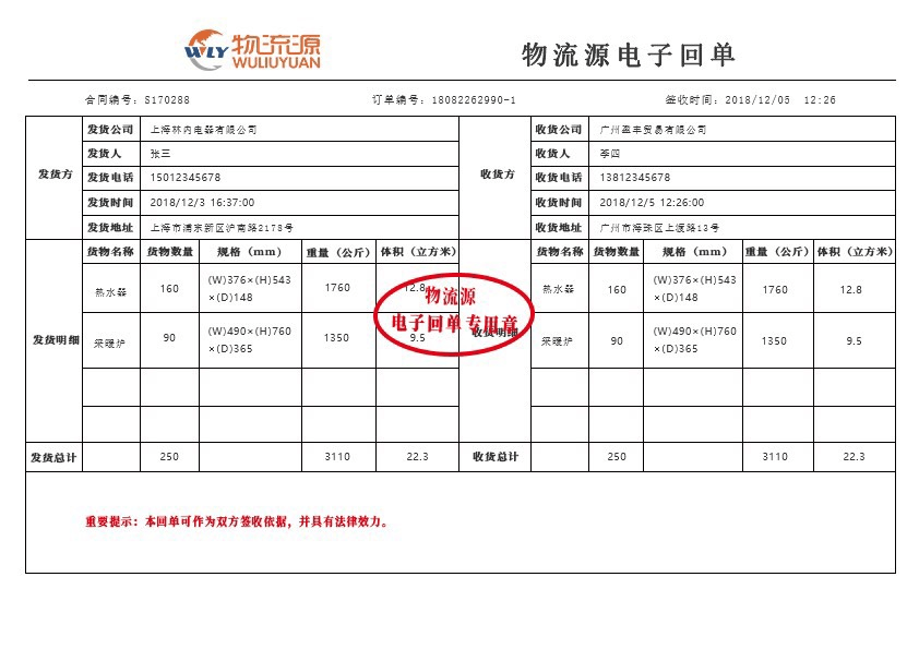 毛利不断下滑第三方物流企业如何突出重围物流源为您提供解决方案