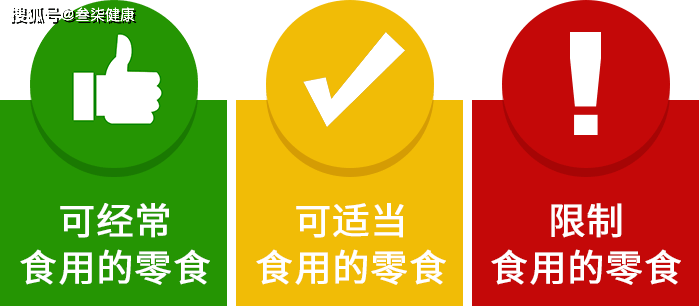 营养素|叁柒营养师教你如何挑选零食