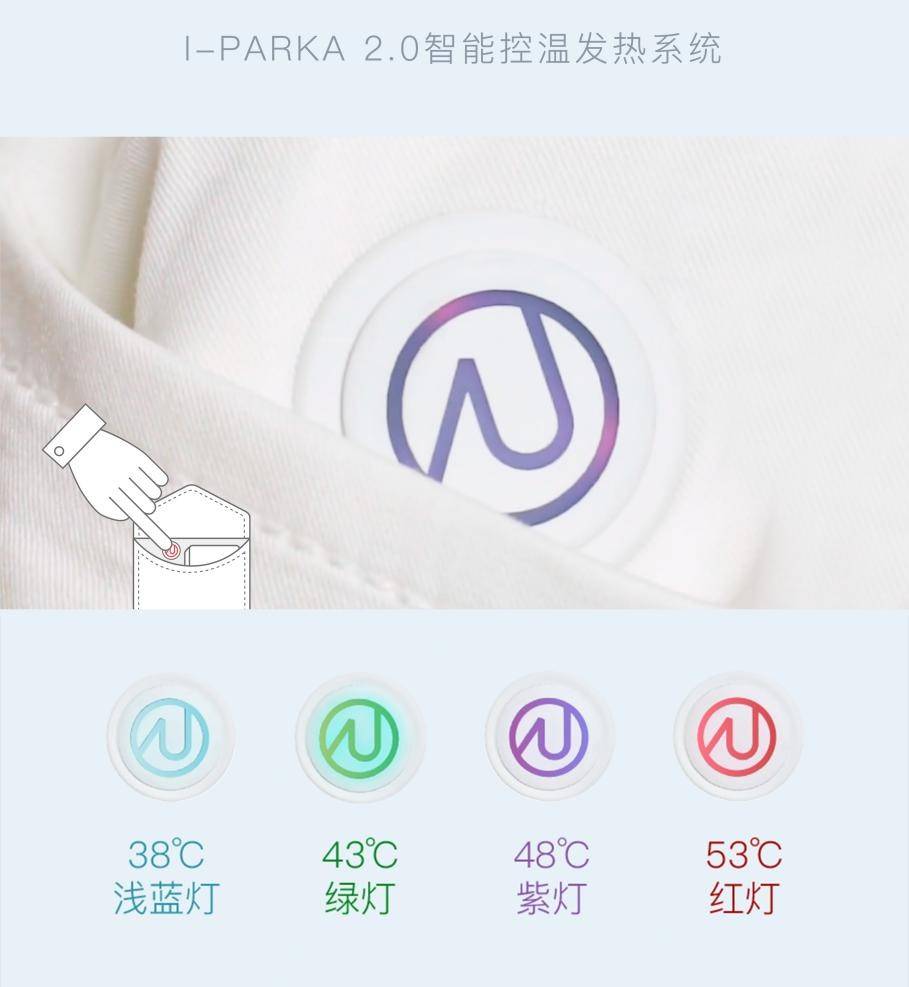 品牌|明星都在穿？OZLANA仙翻了！21/22 FW“NEW ERA”