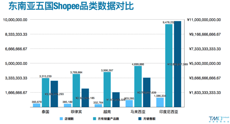 泰国人口2021_国家发布2021全国人口普查报告显示广西成为全国最没有文化最落