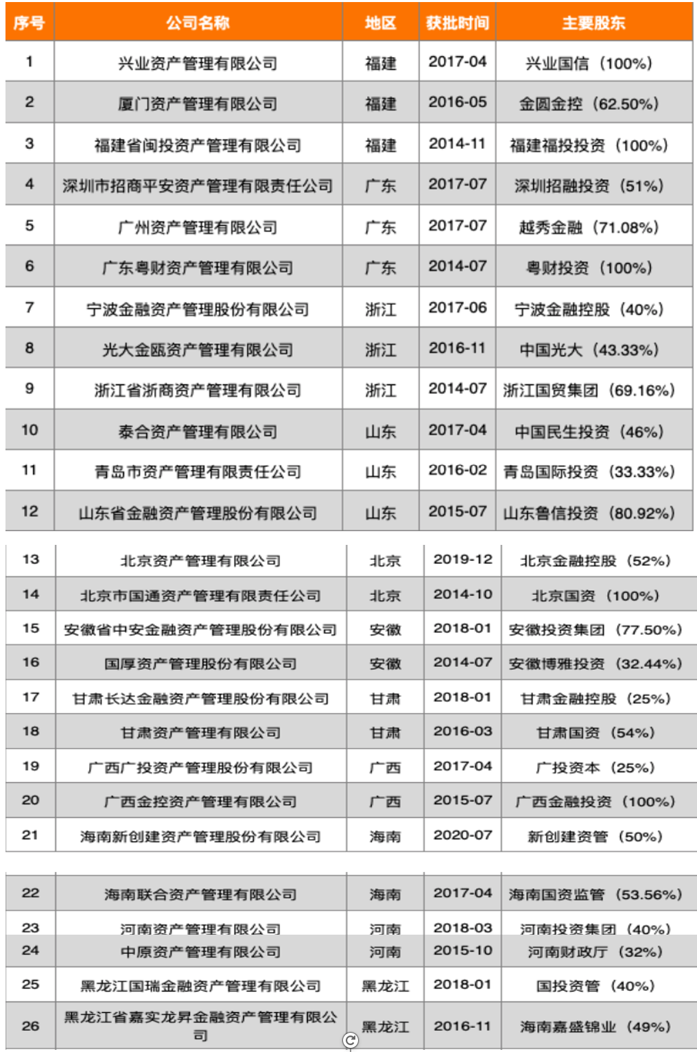 文章配图-53