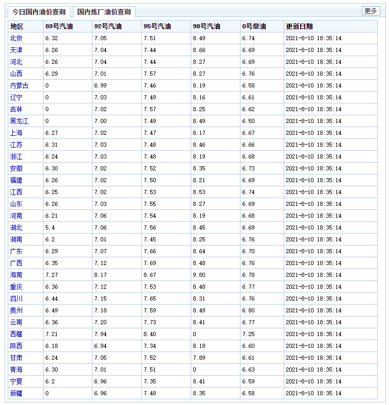 f14a8dc556bc462e90662379d56593d6.png