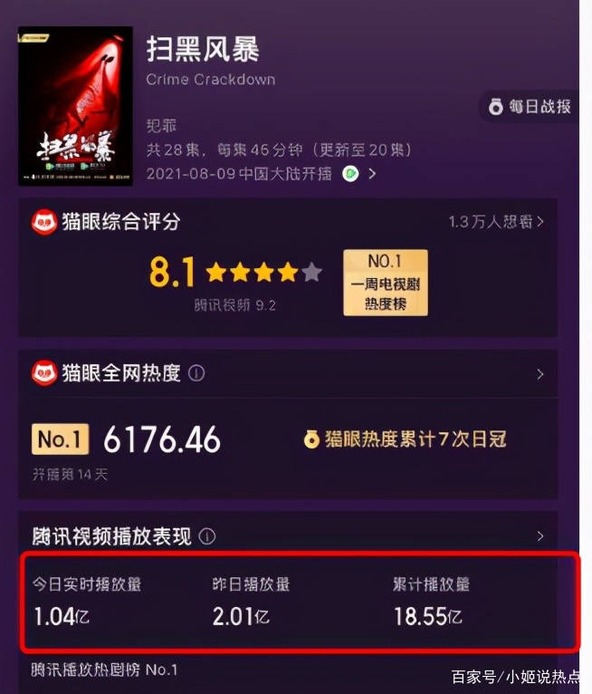事件|《扫黑风暴》热播，李成阳何勇联手合作，终于揭晓十四年前的秘密