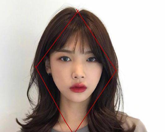 下巴|大脸如何造型自救？4大维度的“瘦脸”方案，简单直接、一学就会