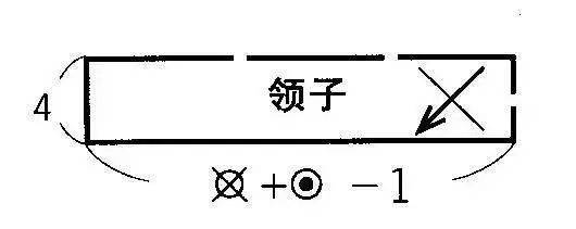 加放量|【制版干货】男女上装的服装推板实例