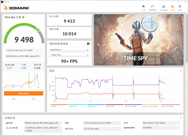 电竞|微星绝影 GS76 轻薄游戏本评测：把 i9+3080 塞进极致便携机身