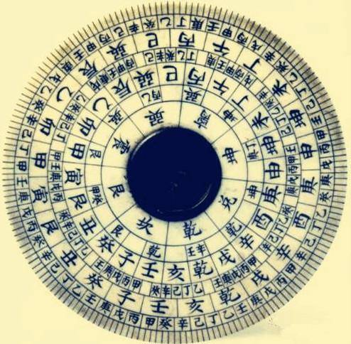 一九一五年甲子是什么命 1915年是什么甲子