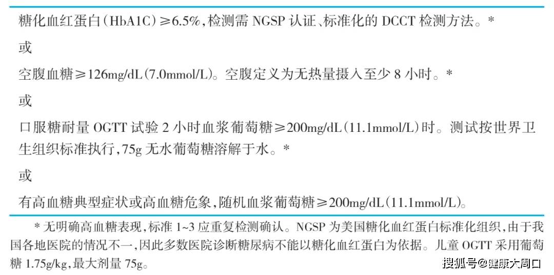 治疗|儿童也可能有“甜蜜负担”，关注儿童糖尿病