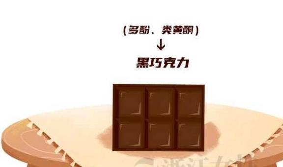 饮食|这些食物，是天然的抗衰老药方