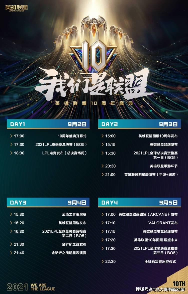 午报|竞午报：五杀乐队新皮肤上线，世界赛举办地变更，10周年节目清单