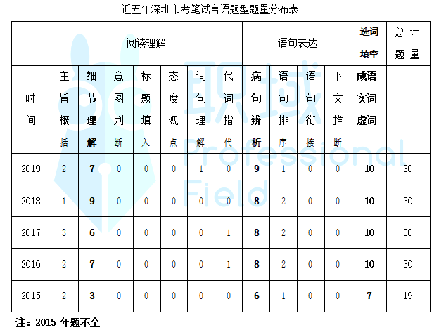 223f2d80b54340f491eec3a6d561033f.png
