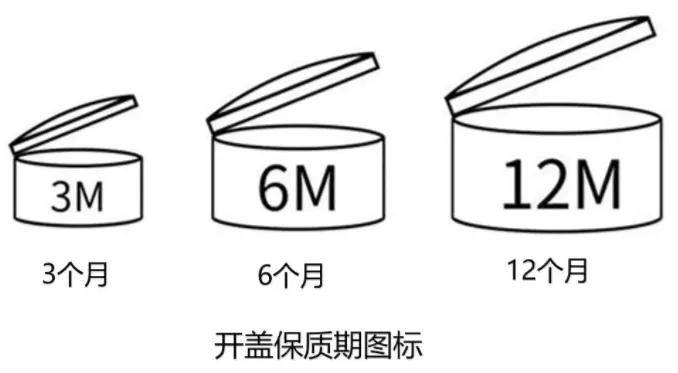 产品|护肤界三大迷惑，你都遇到过吗？