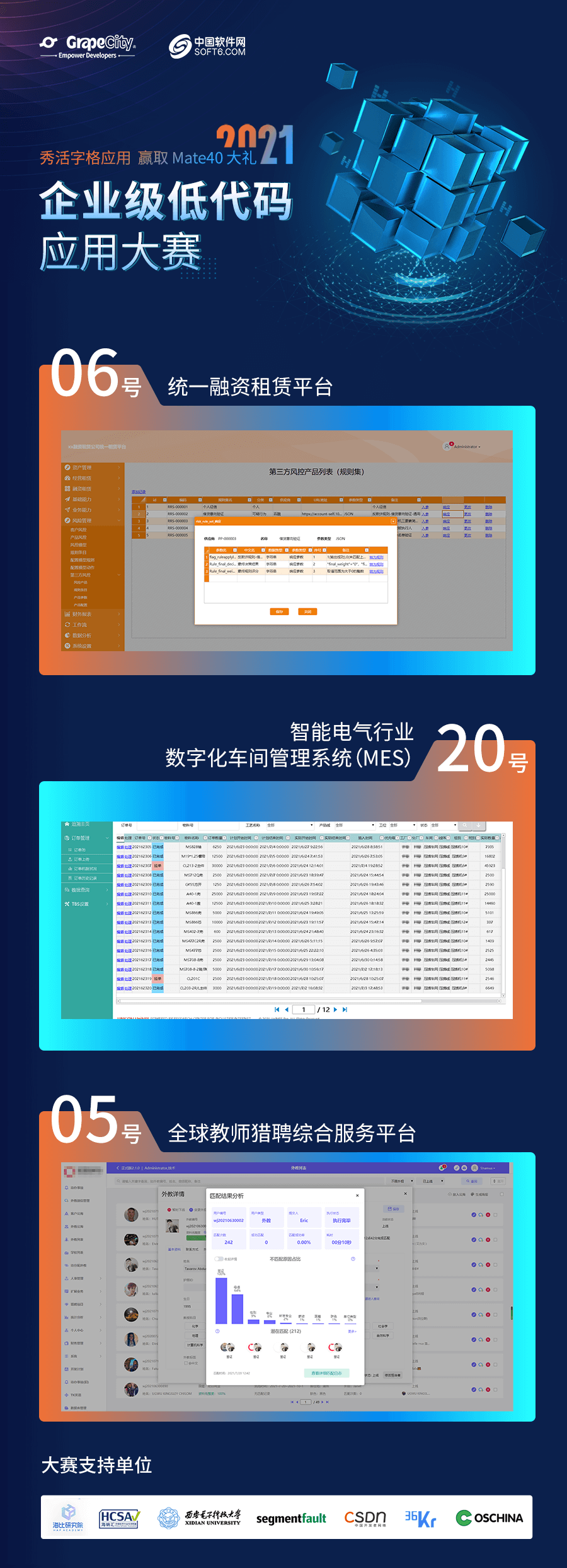 数字化|最高人气新鲜出炉！2021企业级低代码应用大赛掀起低代码技术普及浪潮