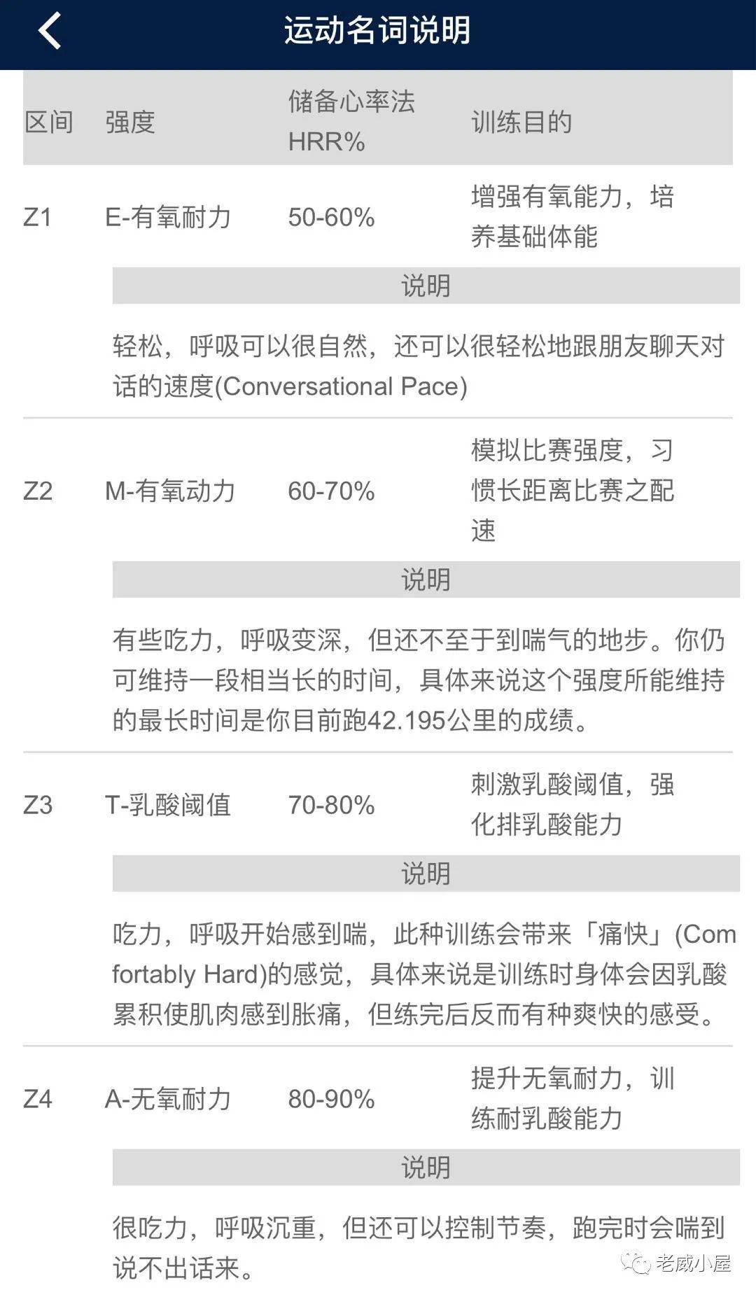 训练|有氧基础是跑步的重中之重——我的有氧之路