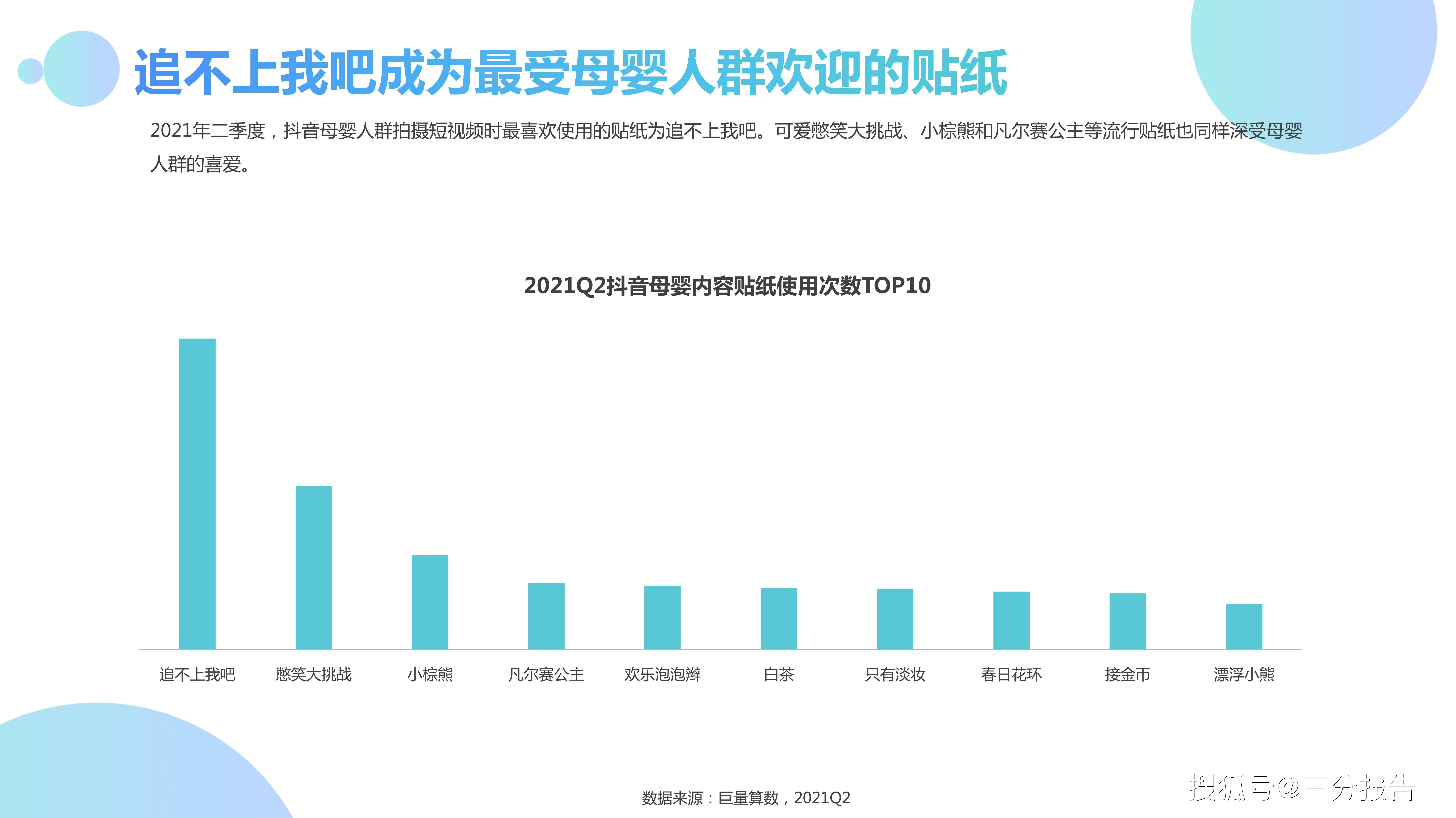 母婴行业排名_适合微信母婴行业头像(3)