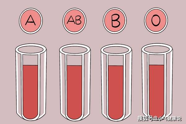 为什么o型血被认为是最强血型 和a B Ab型血相比 有何优势 癌症