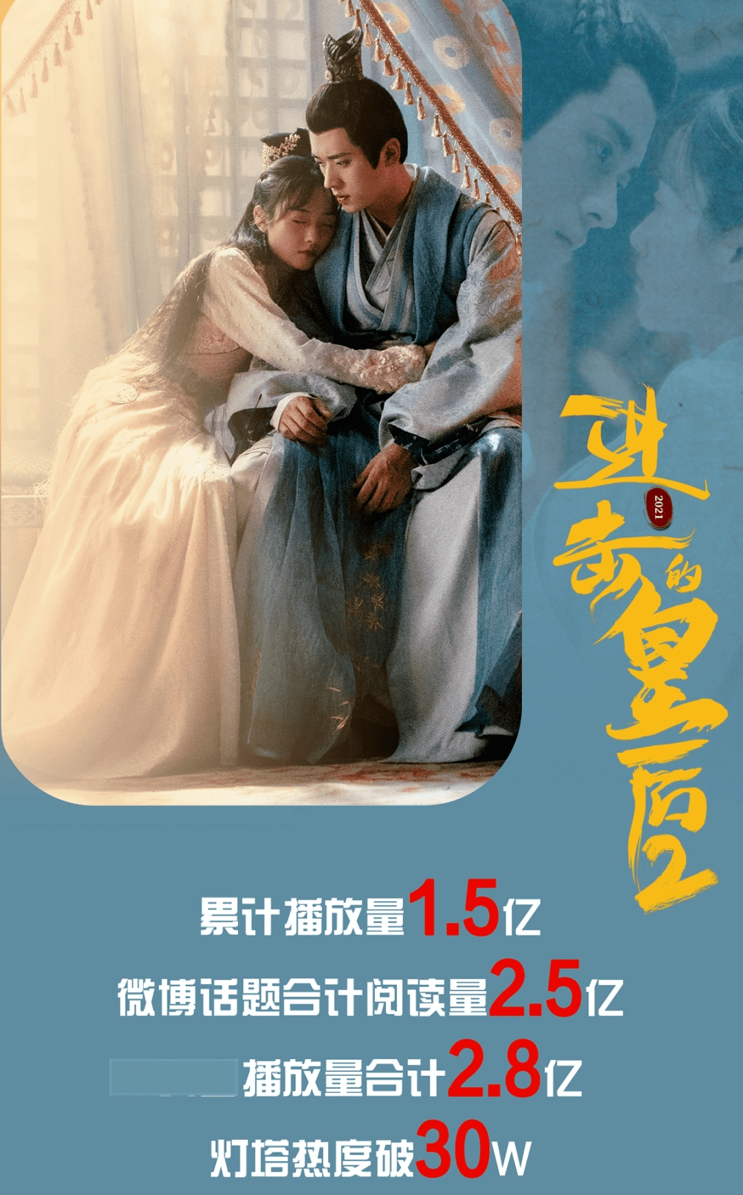 穿越|女皇帝穿越古代追爱，《进击的皇后2》上演搞笑虐恋，脑洞有点大