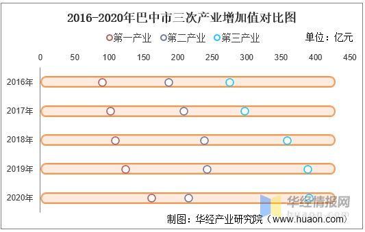 2020平昌gdp_詹皇6入分区决赛平昌西现役仍仰望科比GDP老鱼