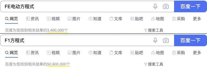 汽车|BBA全员退出，FE电动方程式该滚出赛车圈吗？