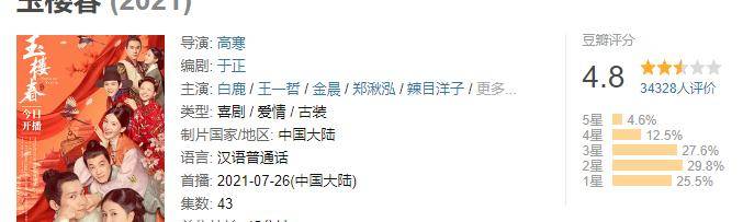 角色|新《天龙》不惊艳?《乔家的儿女》才是美女如云!还有3位没出场