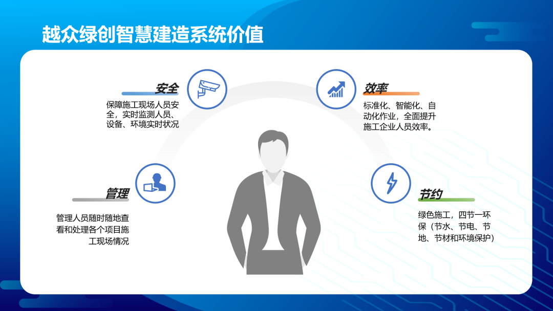 什么叫做智慧智慧代表什么 ac1b2513d1ad457da3fec5c14486cd47.png