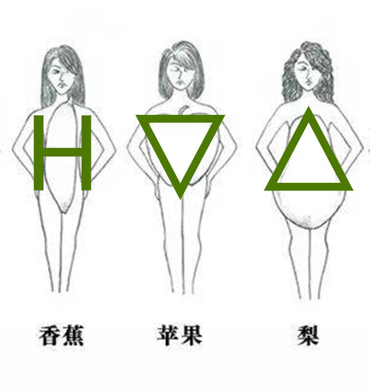 下半身|超模穿衣真任性！刘雯的白衬衫“歪着穿”，配基础款牛仔裤仍惊艳