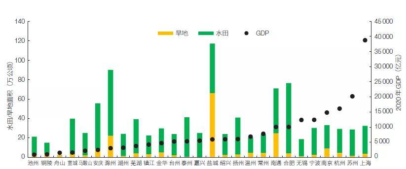 水市镇gdp_还有哪些省份经济数据造假