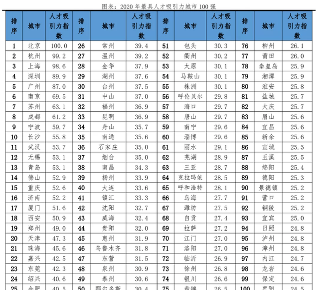 阿里巴巴gdp2020_阿里巴巴广告收入2020年将达2000亿 是电视广告的两倍(2)