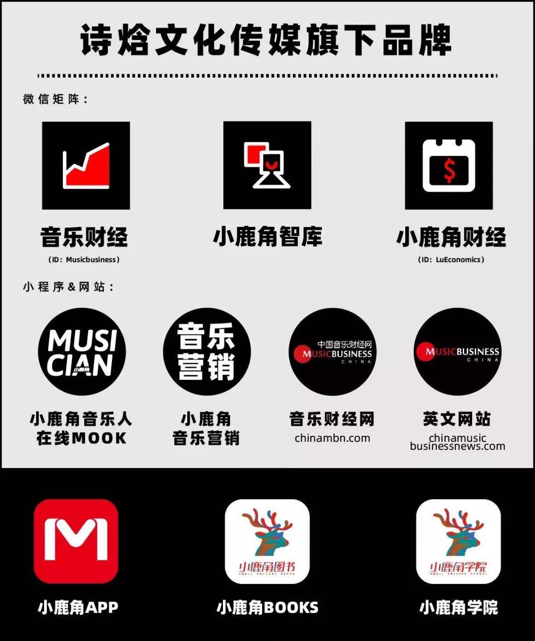 吉他|等什么君：生于1999，成名之后｜小鹿访谈