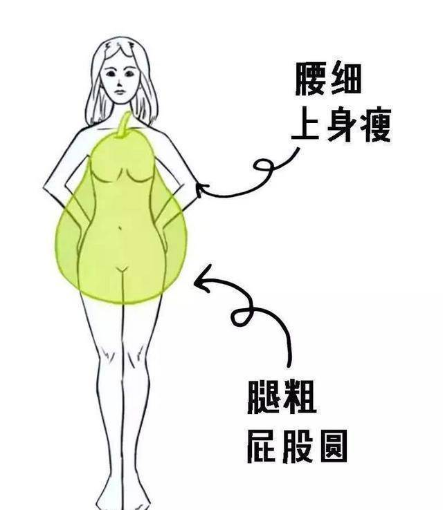 身材|适合微胖女生的穿搭思路：找准身材、“露”出优势，显瘦又提气质