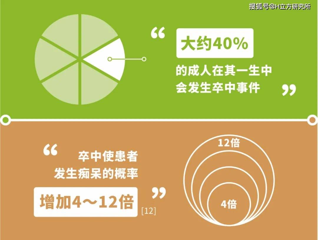 障碍|有关阿尔茨海默病，你需要知道的7件事