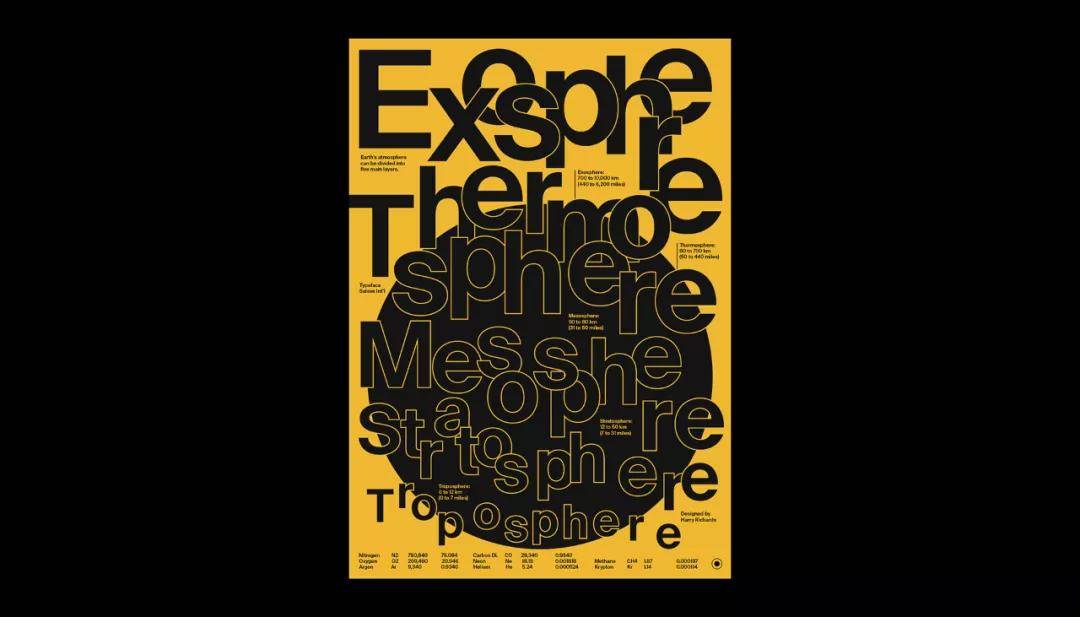 纯此100多张的海报设计作品接下来擅长品牌视觉,排版和字体设计他是