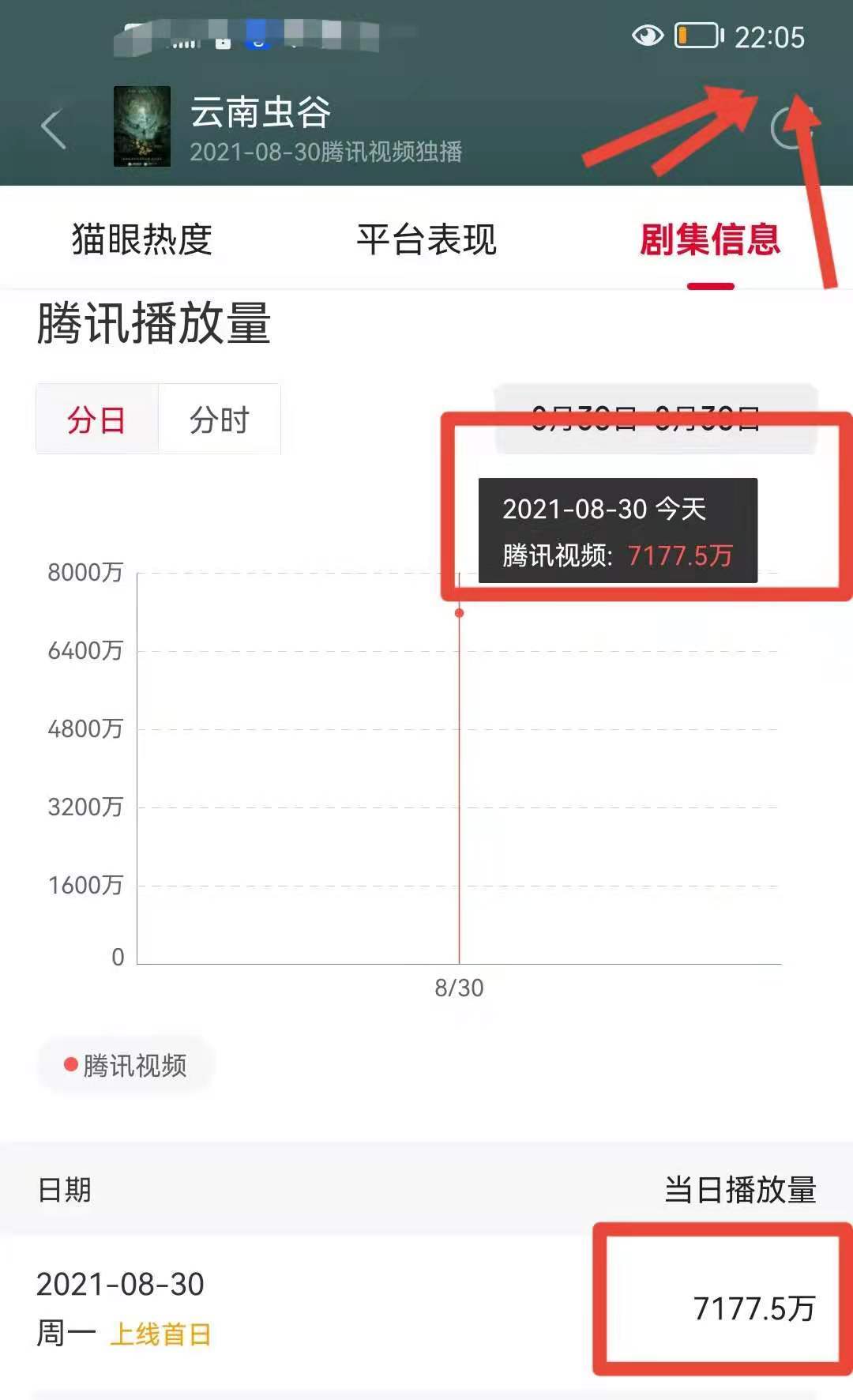 巨蟒|《云南虫谷》开播2小时播放量破7000万，好评多细节却被嘲严重，没青鳞巨蟒？