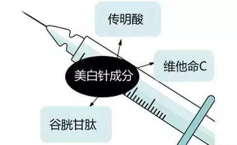 治疗|溶脂针不能打，那btl溶脂刀了解一下嘛？