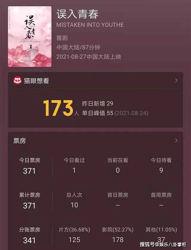 师徒|86版《西游记》的“羊毛”，快被唐僧师徒四人“薅光”了