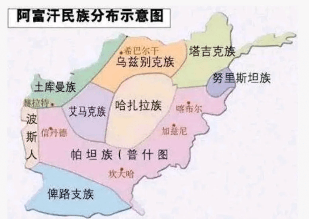 就存在着普什图族,塔吉克族,哈扎拉族,乌兹别克族,土库曼族等20多个